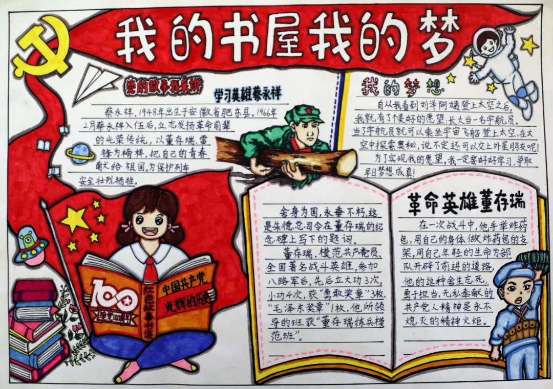 “学习强国，我的书屋我的梦”主题手抄报绘画-图2