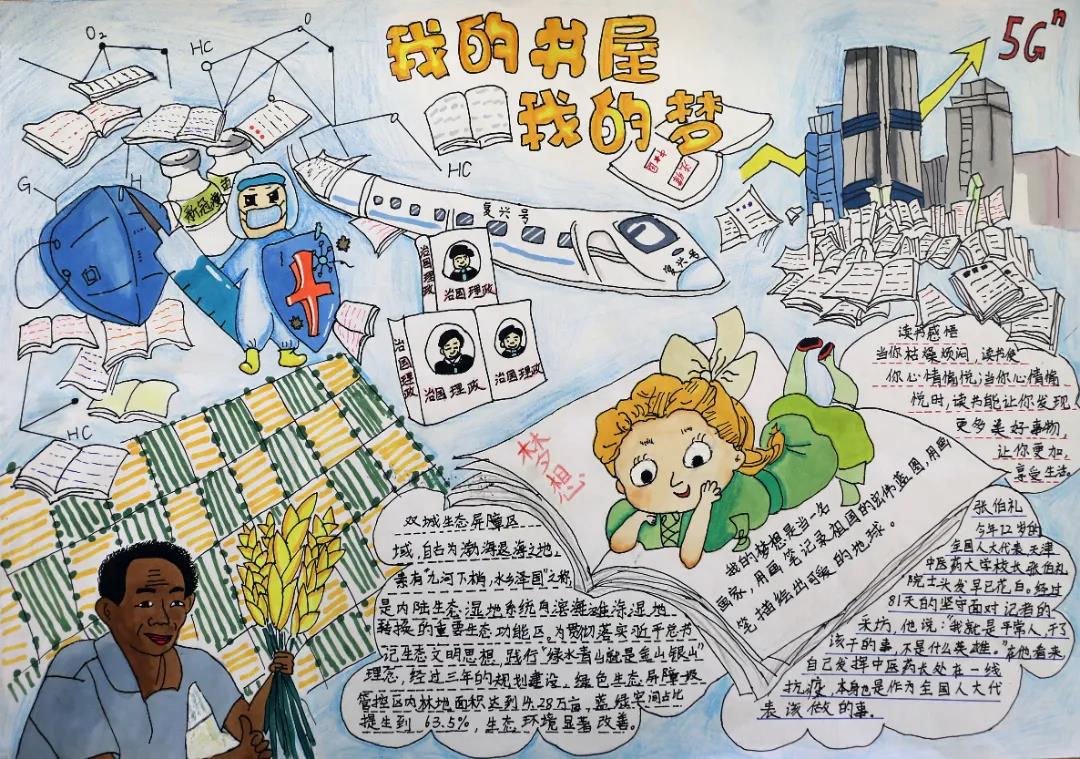 “学习强国，我的书屋我的梦”主题手抄报绘画-图9