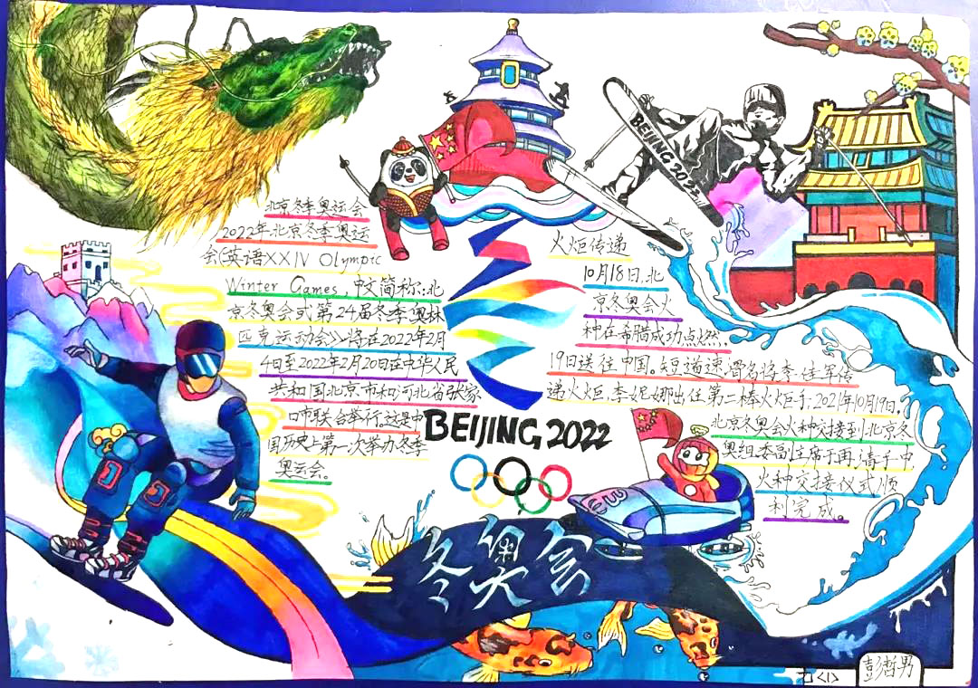 2022北京冬奥会手抄报图片及内容-图3