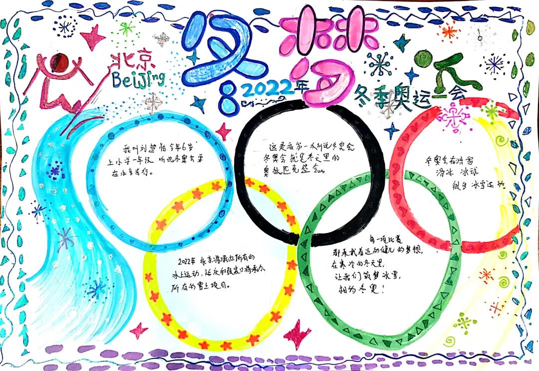 2022冬奥会手抄报简单字少（10张）-图4