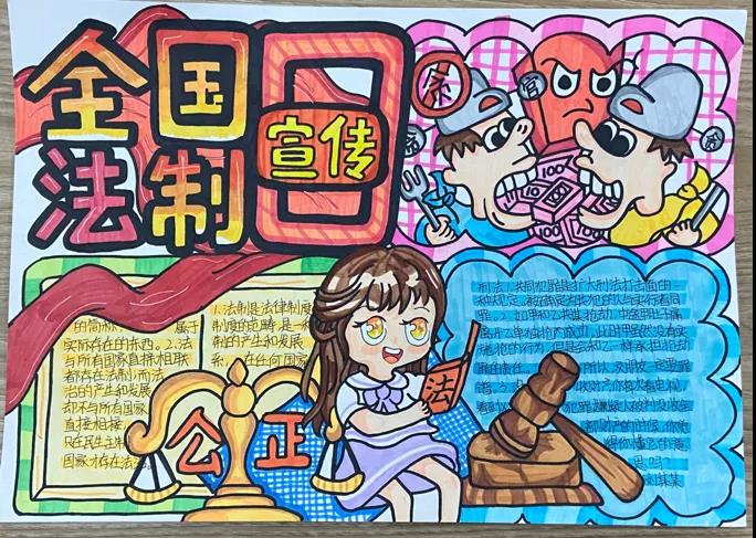 全国法制宣传手抄报-图2