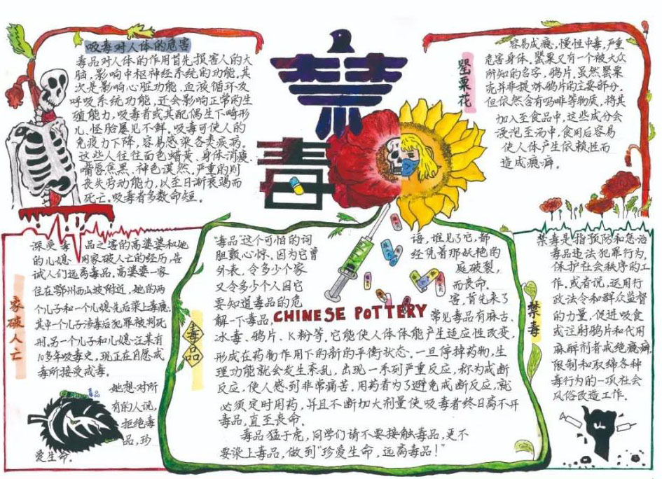 9张禁毒手抄报好画-图1