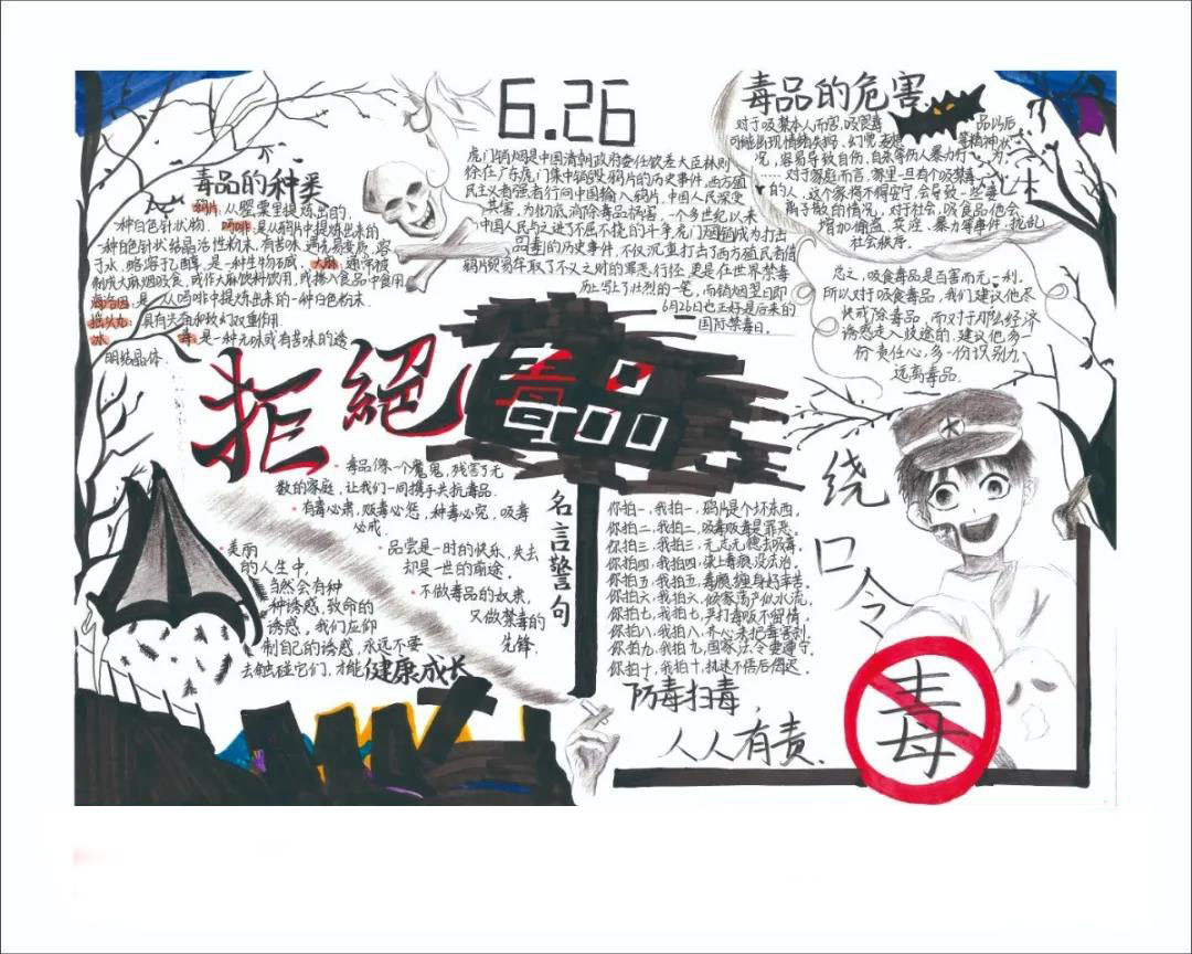 关于让毒品远离校园的手抄报怎么画-图2