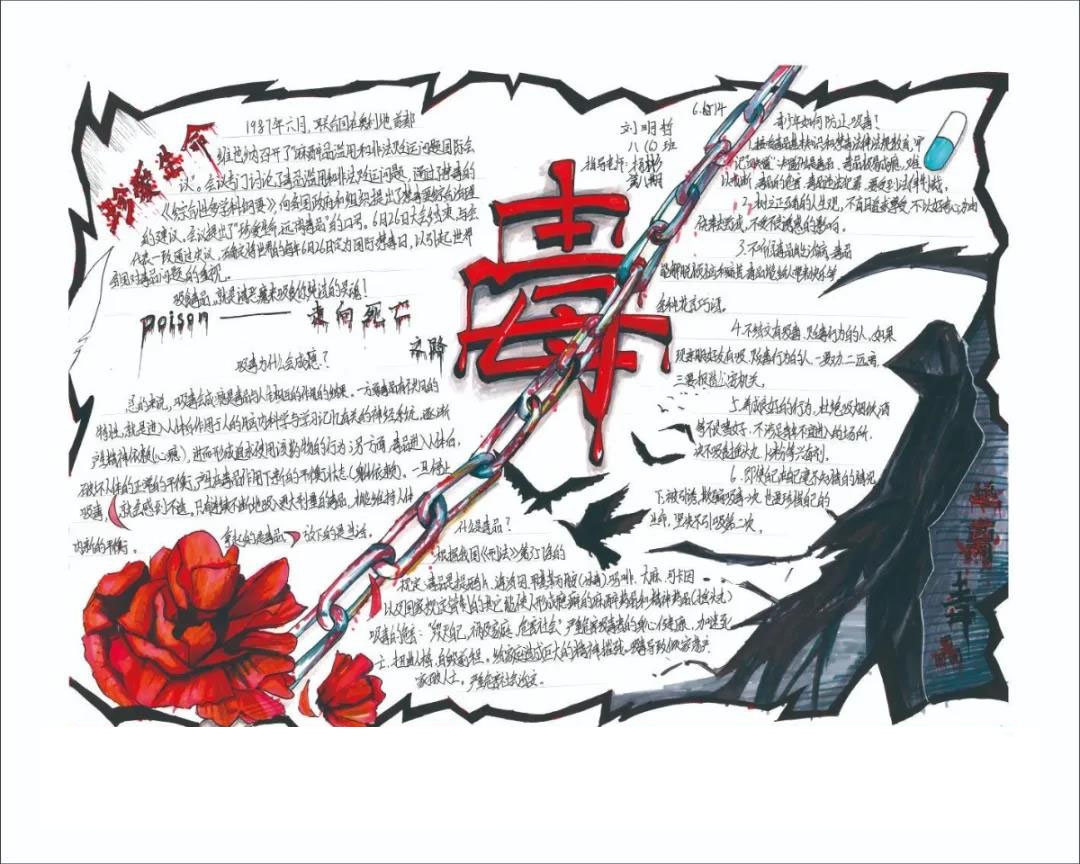 拒绝毒品手抄报怎么画-图4