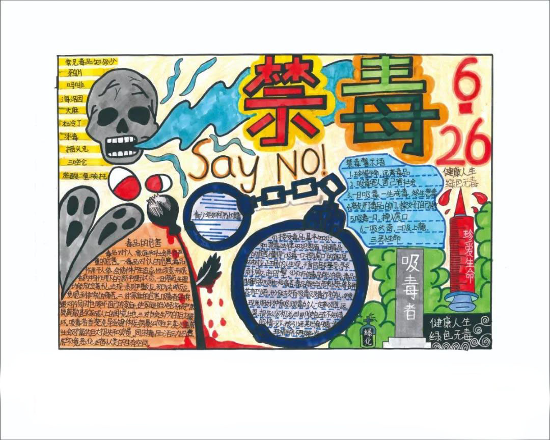 拒绝毒品手抄报怎么画
