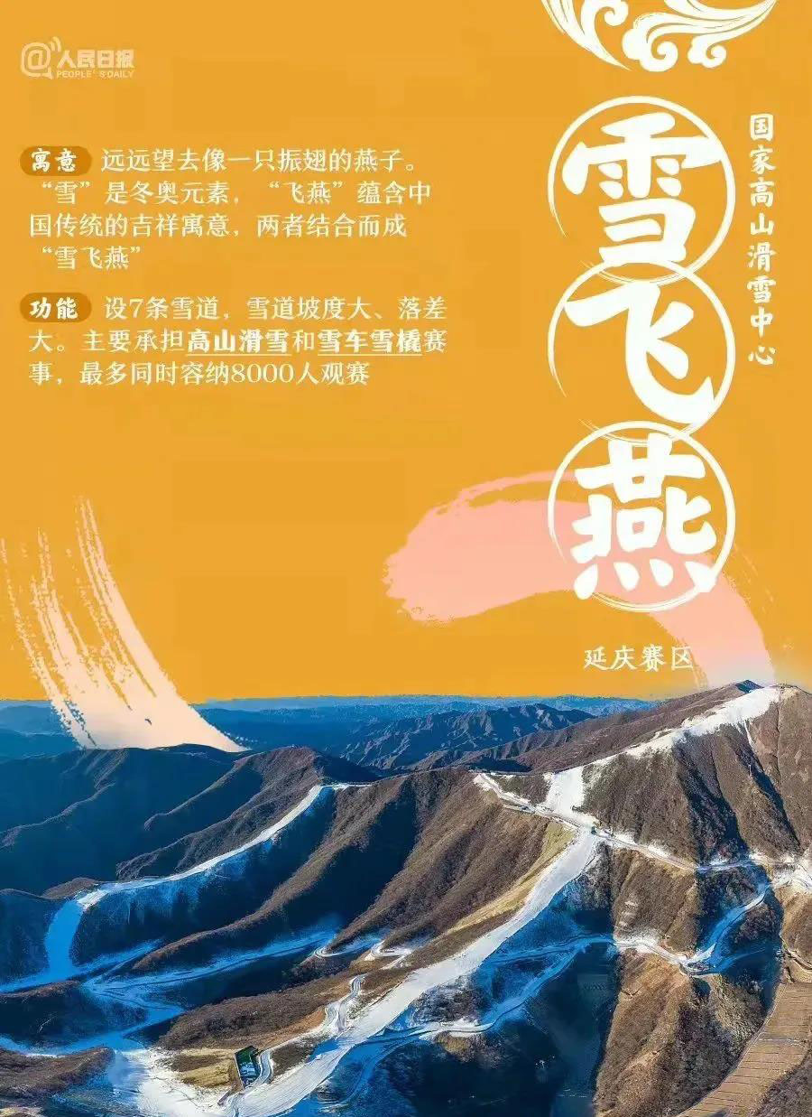 冬奥会手抄报内容——赛场介绍-图2