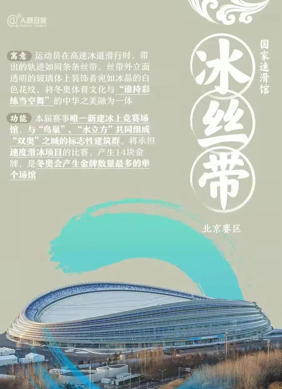 冬奥会手抄报内容——赛场介绍-图5