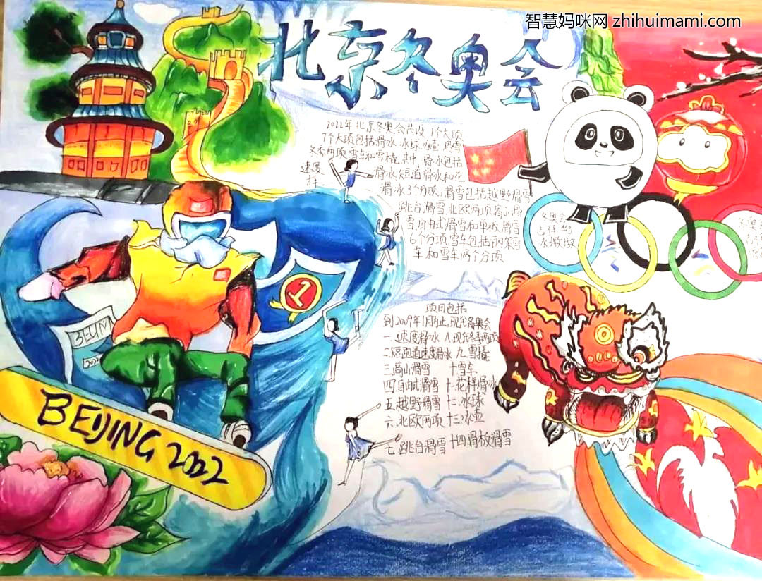 “一起向未来，共燃冬奥梦”主题手抄报-图5