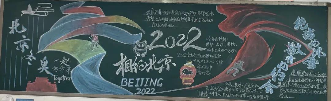 “和冬奥一起 面向未来” 主题黑板报绘画-图7