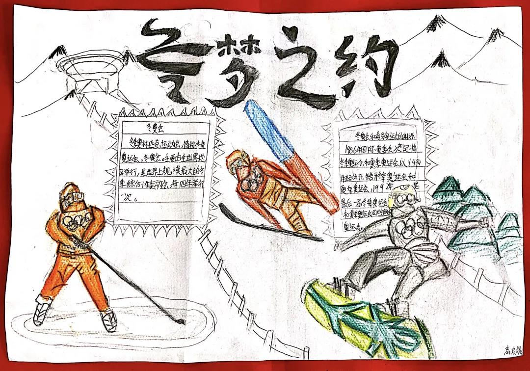 关于冬奥会手抄报的内容资料-图1