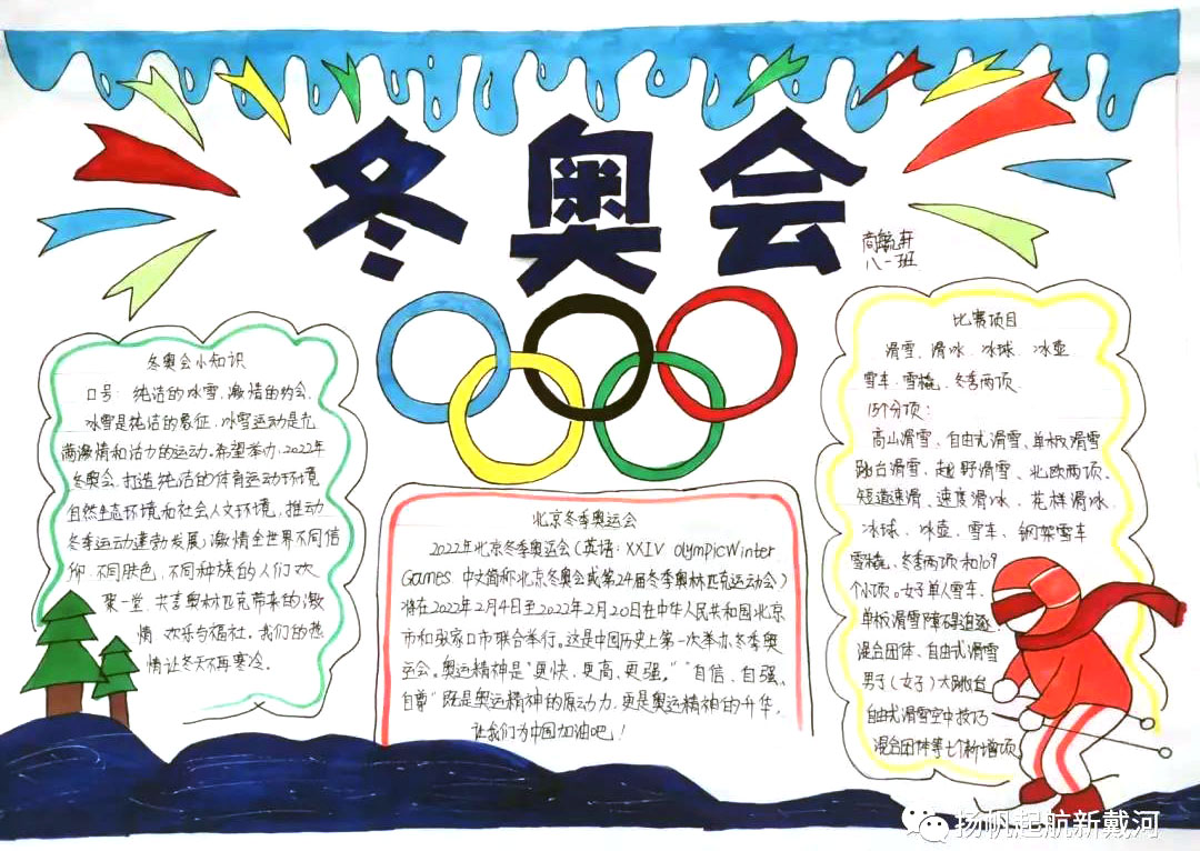 2022北京冬奥会手抄报简单又漂亮-图7
