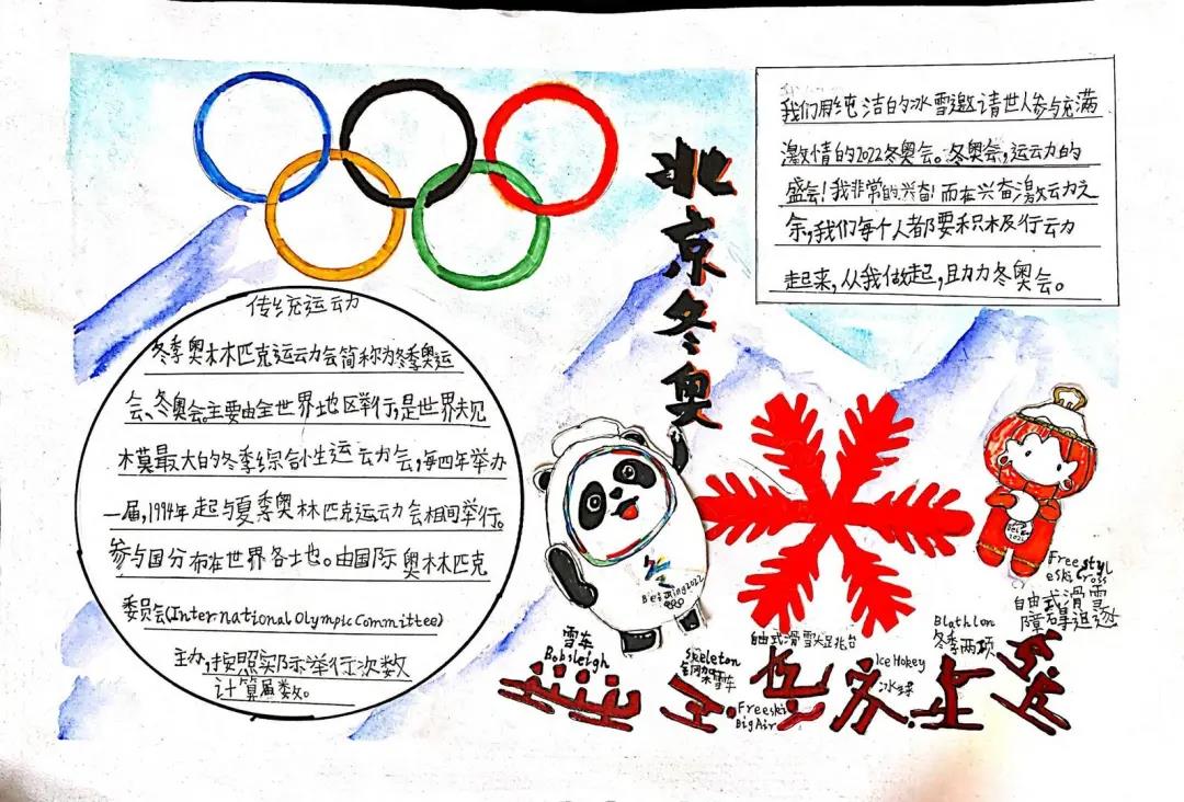 2022北京冬奥会手抄报内容资料-图3