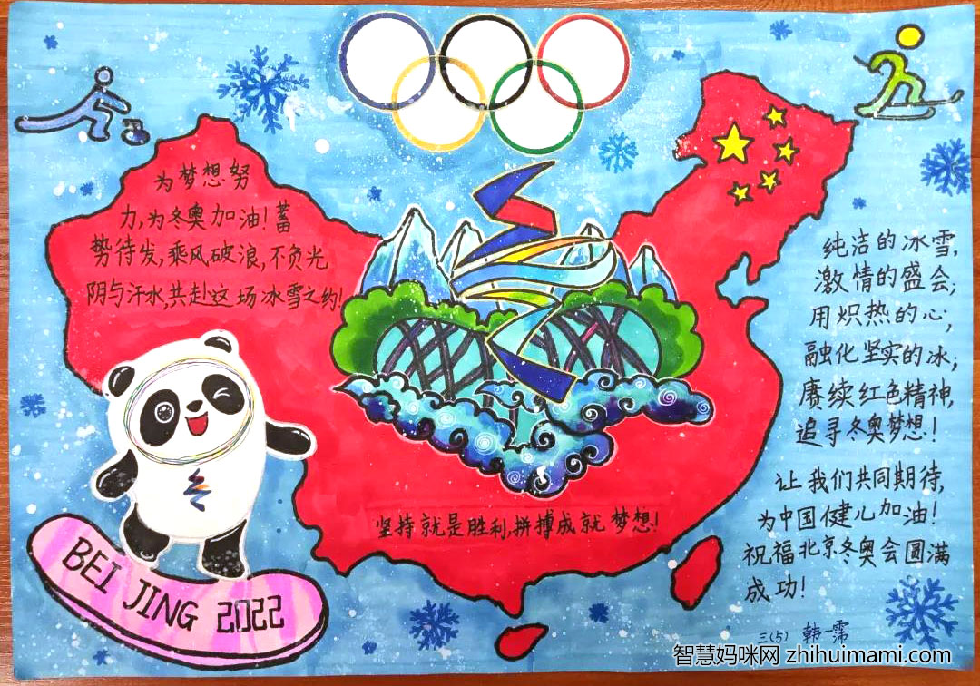 2022冬奥会手抄报——冰雪北京，双奥之城-图2