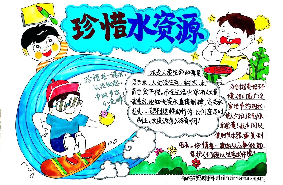 “珍惜水保护水节约水”主题手抄报一等奖-图1