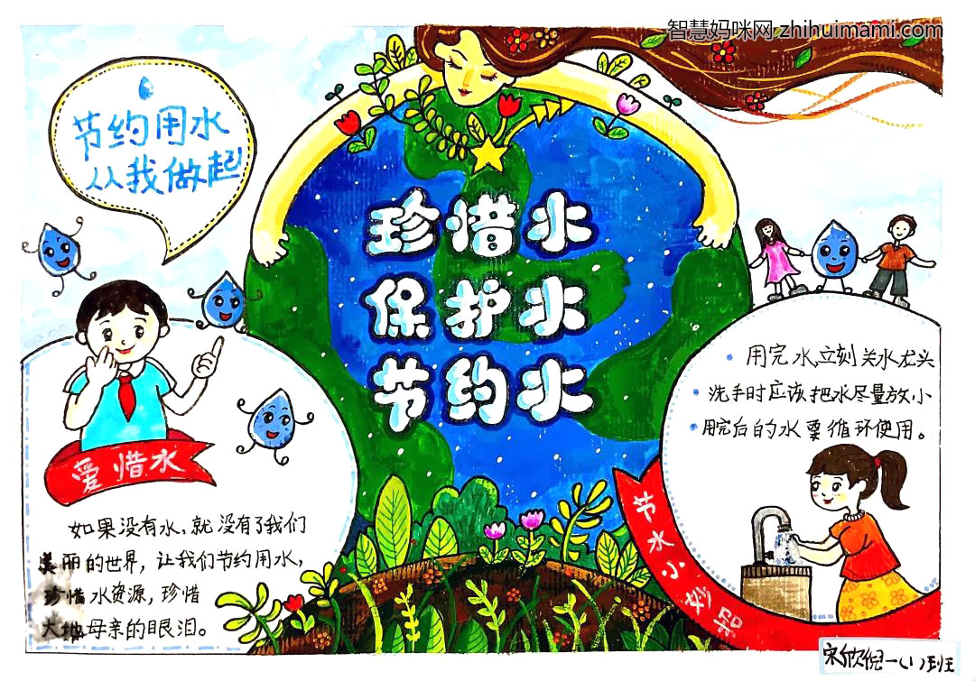 “珍惜水保护水节约水”主题手抄报一等奖-图3