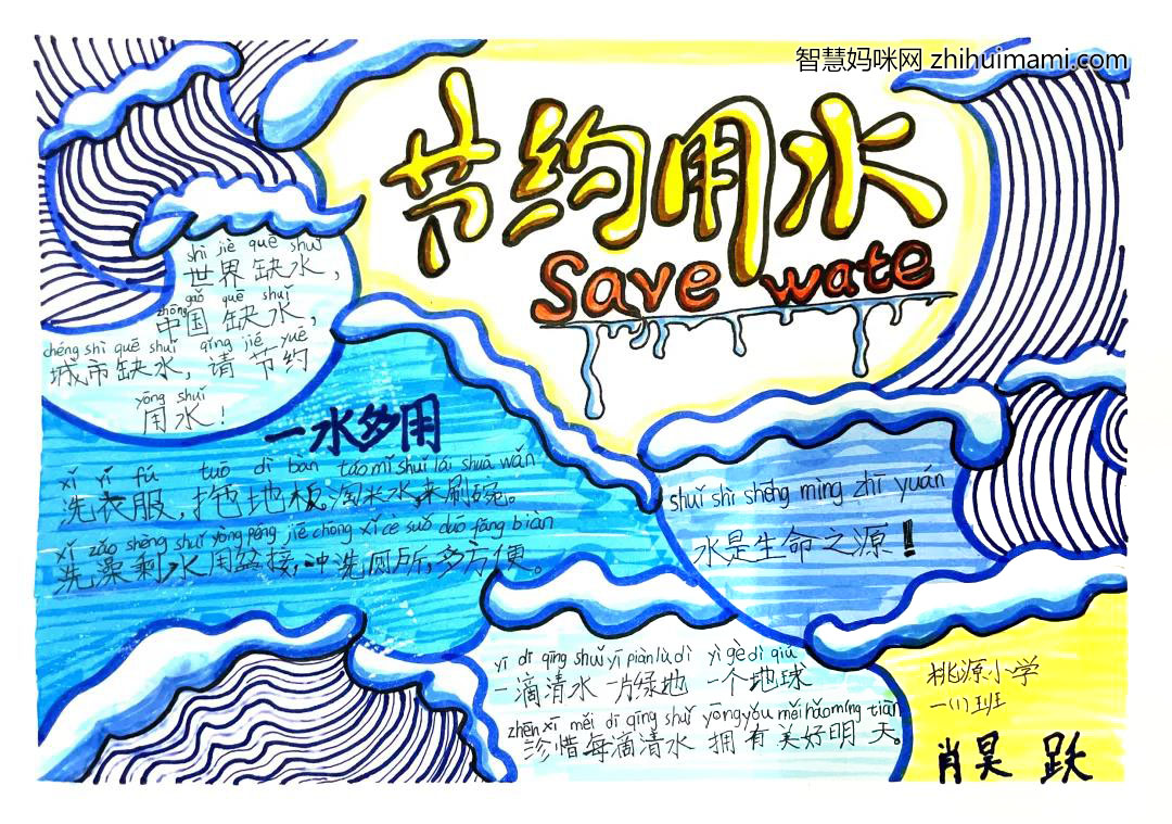 “珍惜水保护水节约水”主题手抄报一等奖-图5