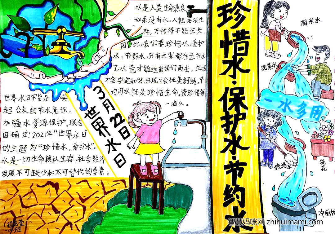 “珍惜水保护水节约水”主题手抄报一等奖-图8