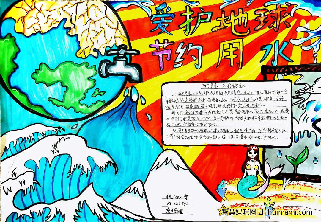 五年级节约用水主题手抄报绘画-图1