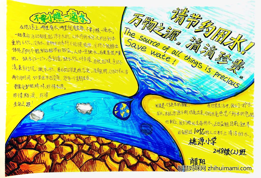 五年级节约用水主题手抄报绘画-图3