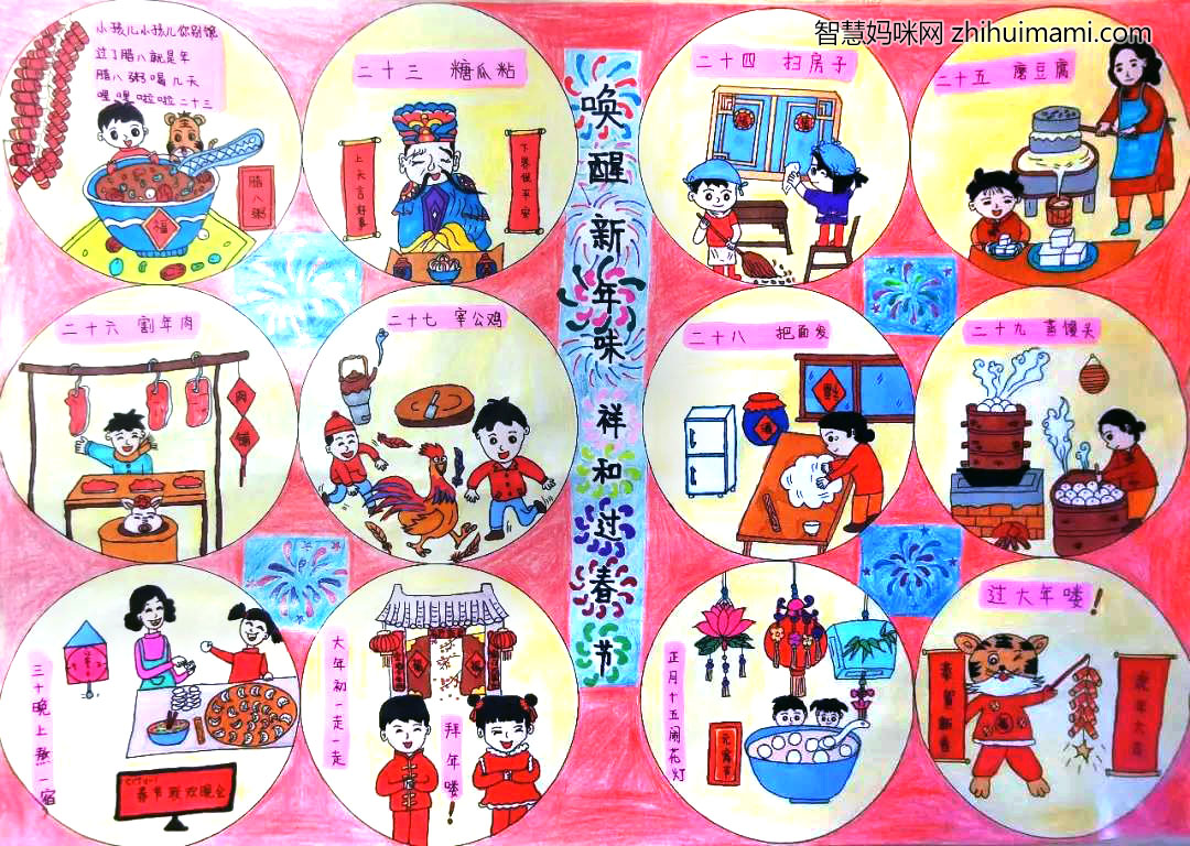2022中国年味主题手抄报绘画-图5