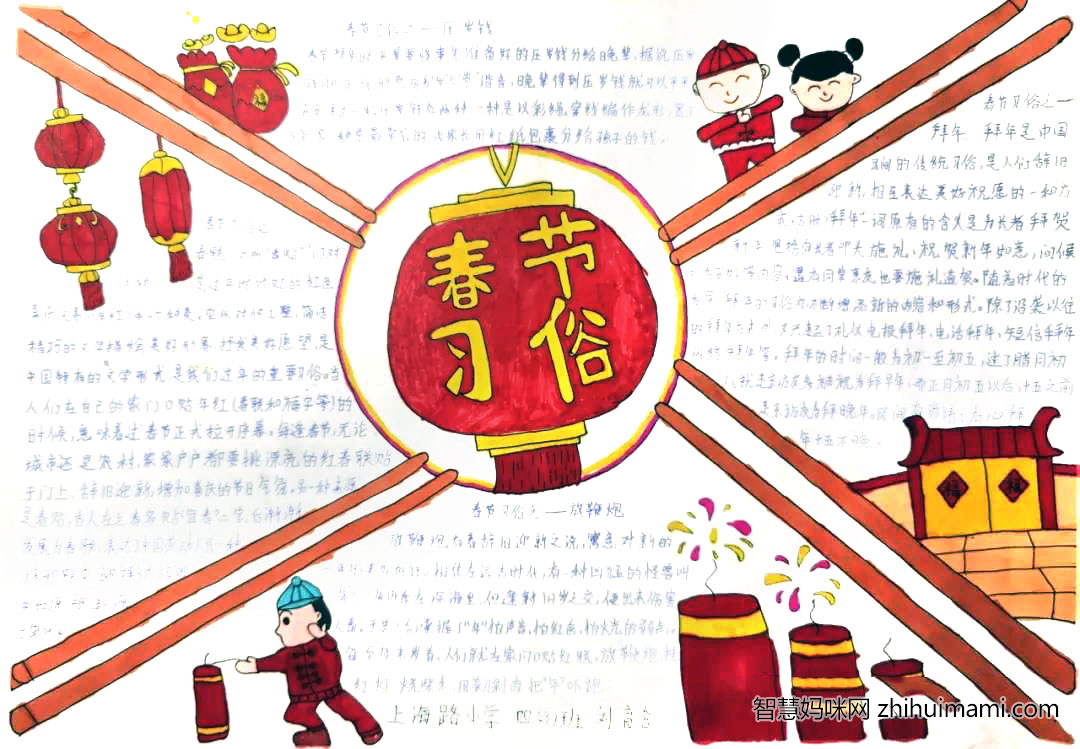 小学生虎年春节手抄报简单又漂亮-图1