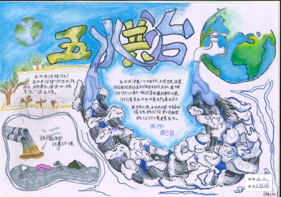 关于五水共治的手抄报简单好画-图5