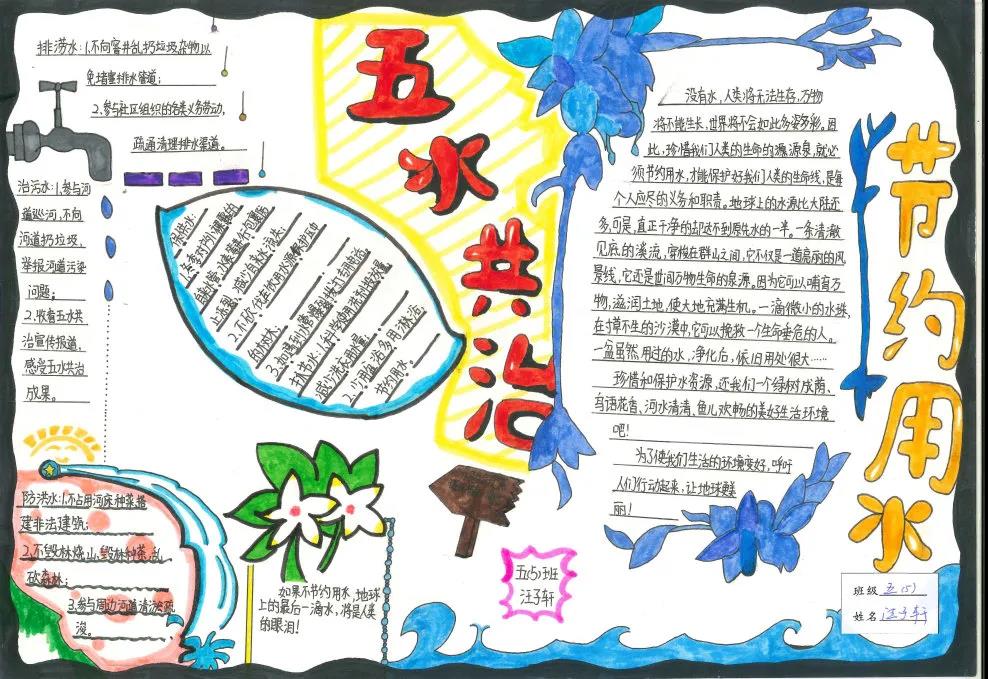 关于五水共治的手抄报简单好画
