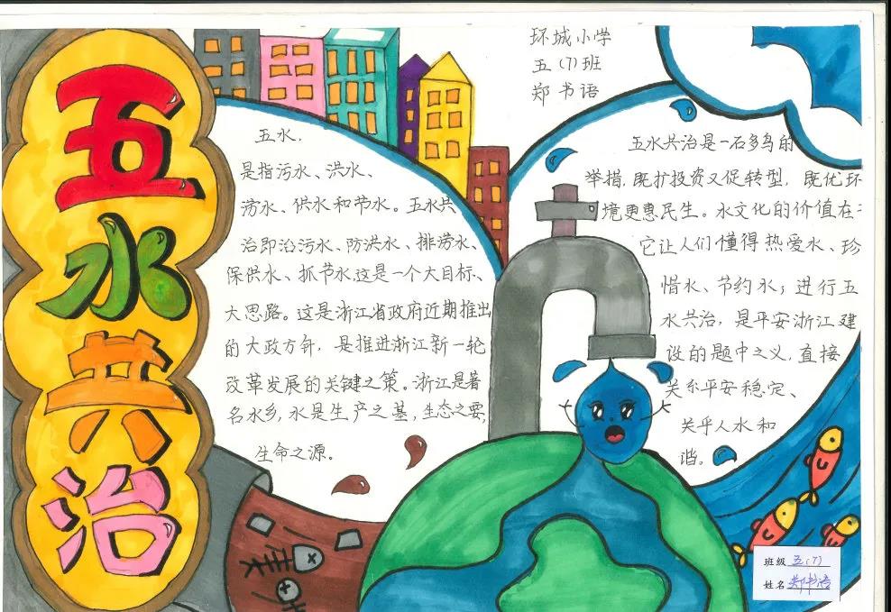 五水共治手抄报三年级画-图3