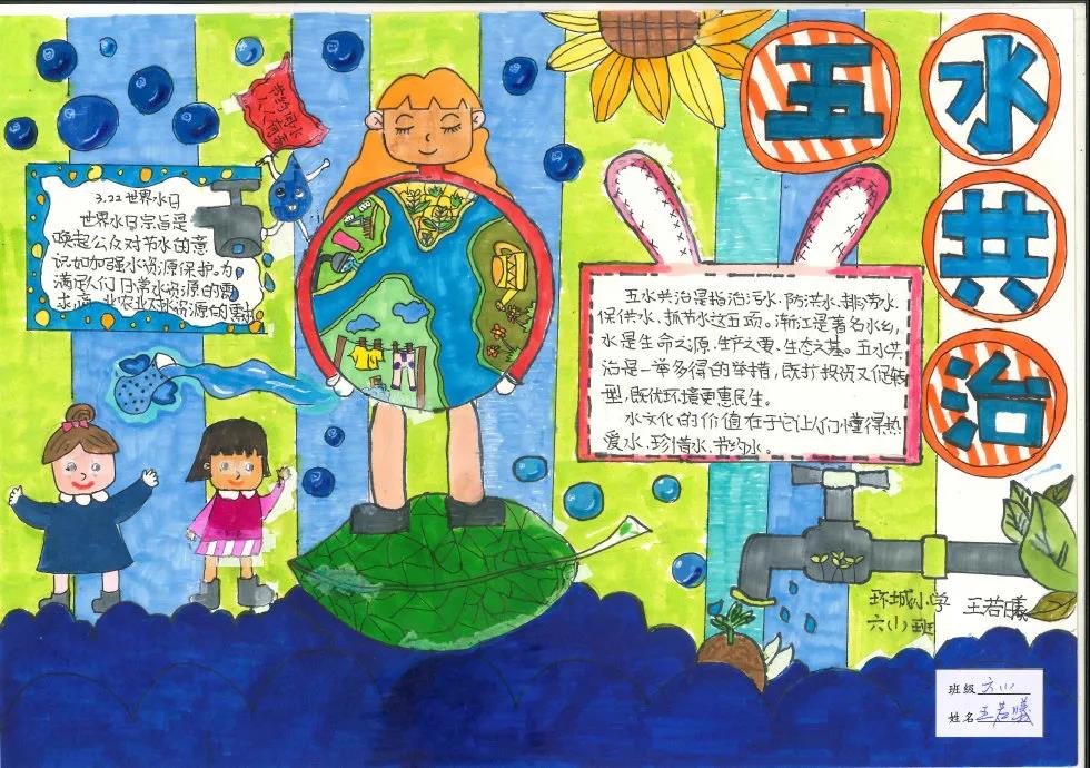 五水共治手抄报三年级画-图4
