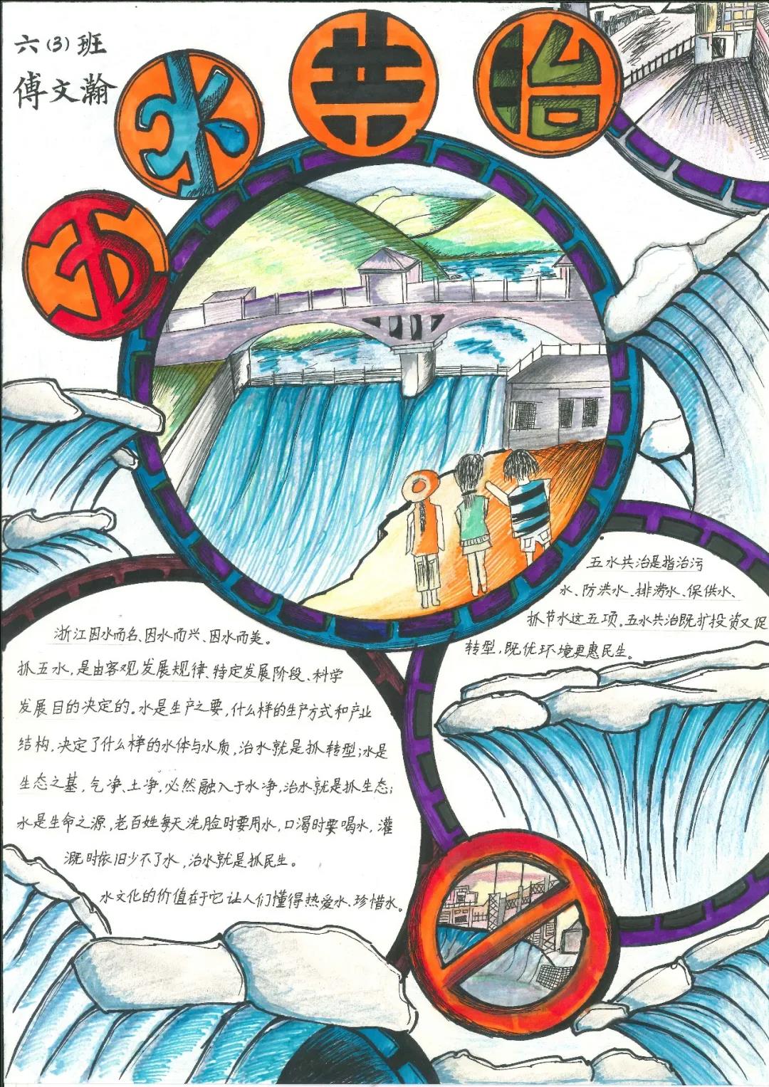五水共治主题手抄报好画-图1