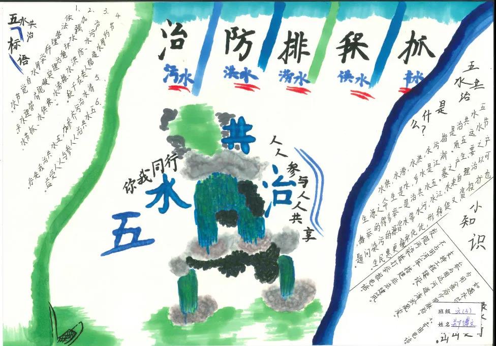 五水共治主题手抄报好画-图2