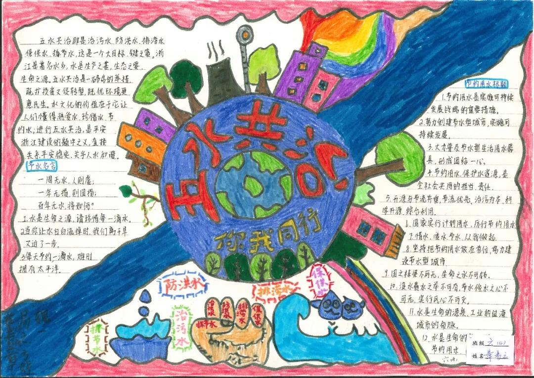 五水共治主题手抄报好画-图4