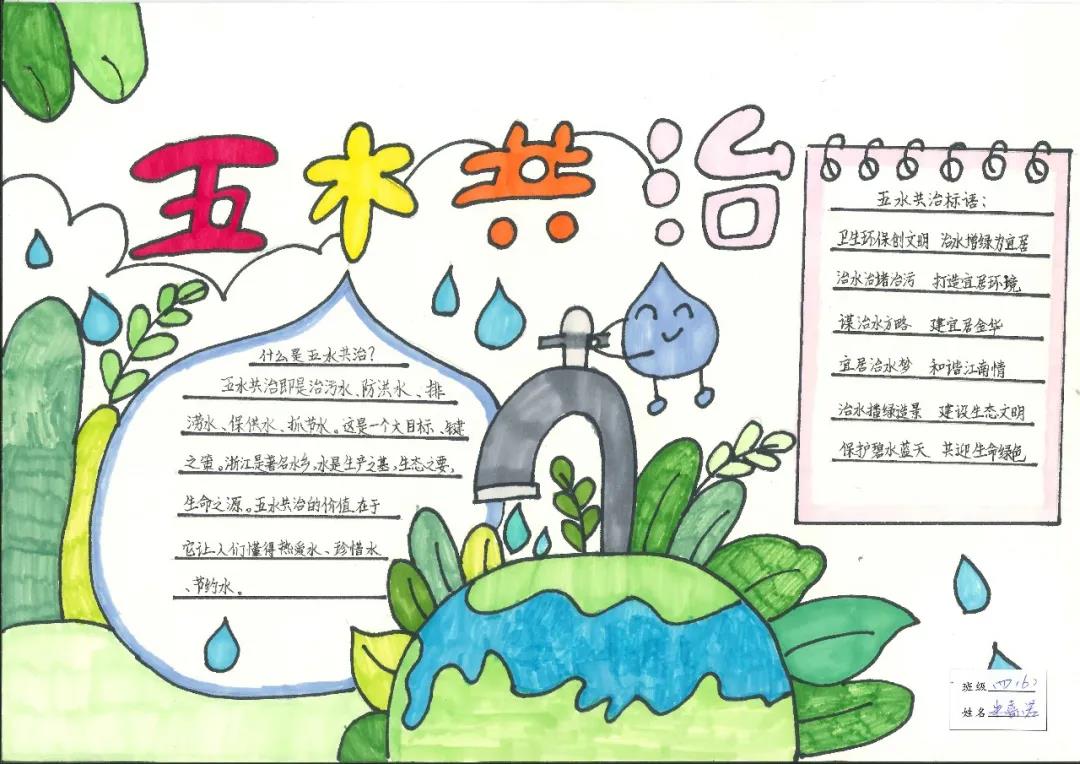 五水共治主题手抄报好画-图5