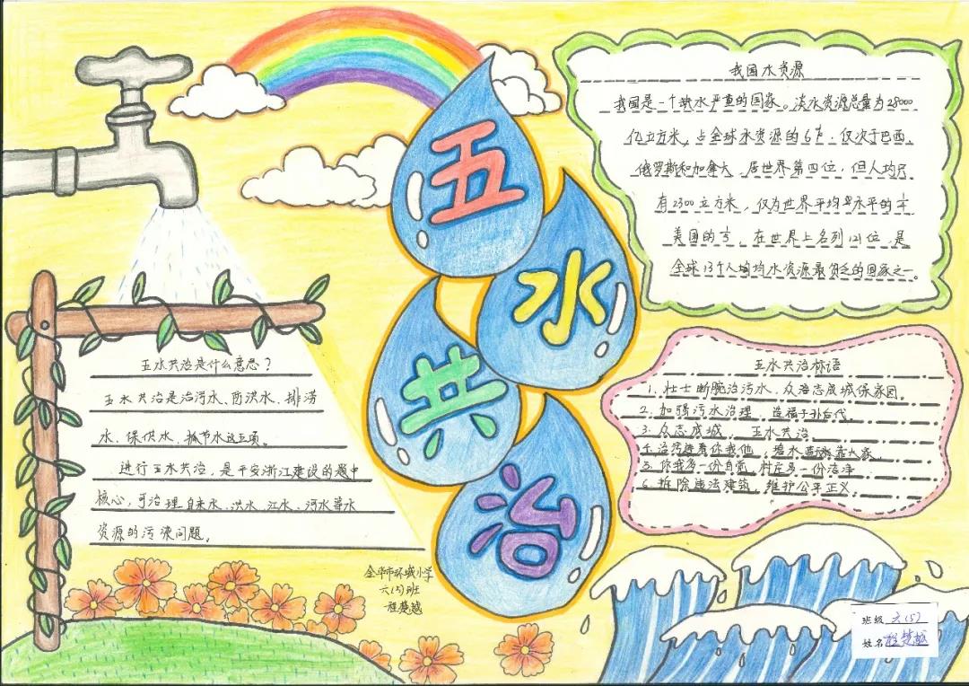 五水共治主题手抄报好画-图7