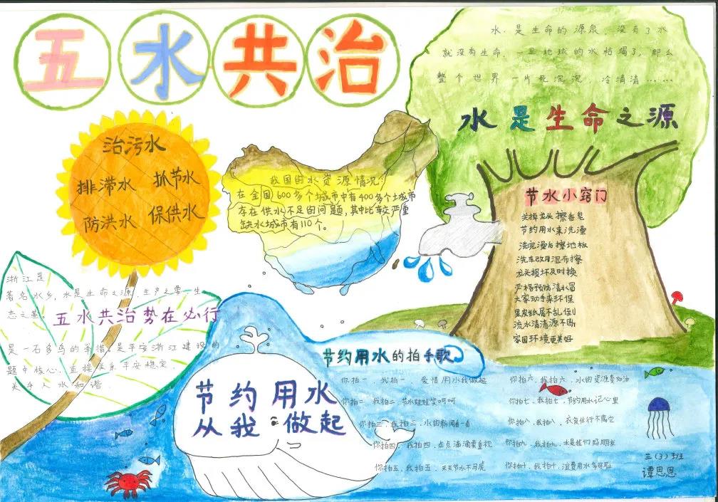 五水共治碧水蓝天手抄报怎么画