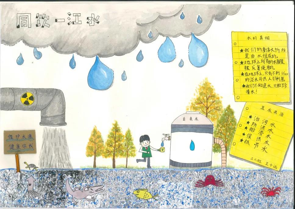 小学手抄报五水共治你我同行