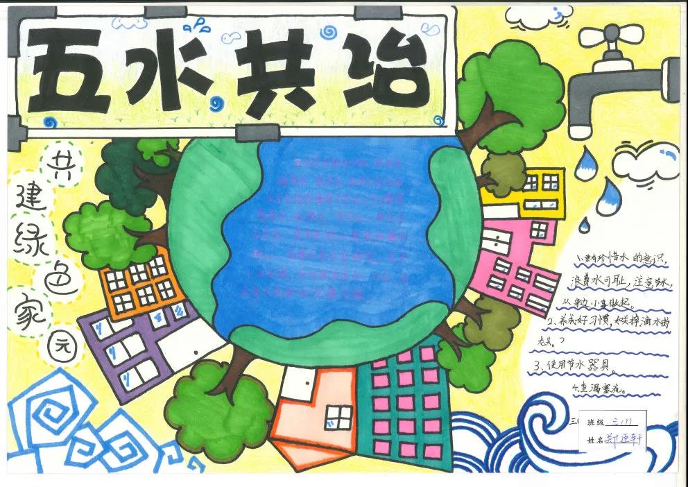 共建绿色家园的手抄报怎么画-图2