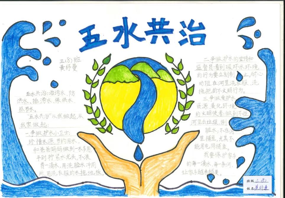 共建绿色家园的手抄报怎么画-图3