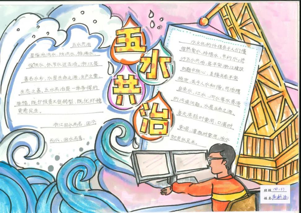 五水共治主题手抄报-图2