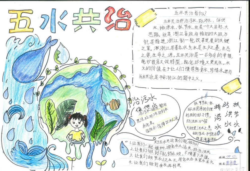 五水共治知识宣传小报-图2