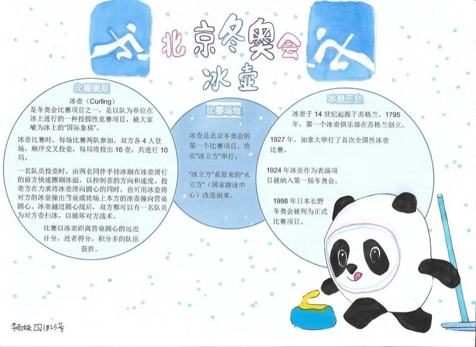 2022北京冬奥会电子小报设计（10张）-图3