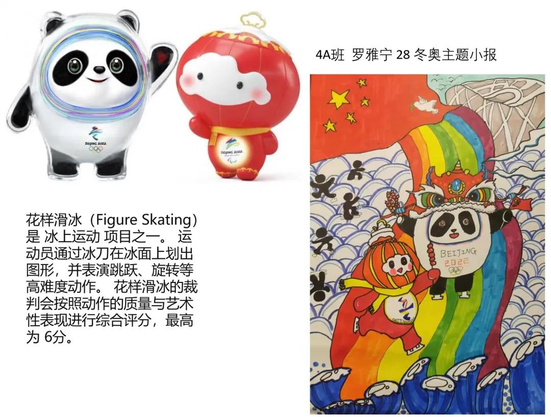 2022北京冬奥会电子小报设计（10张）-图4