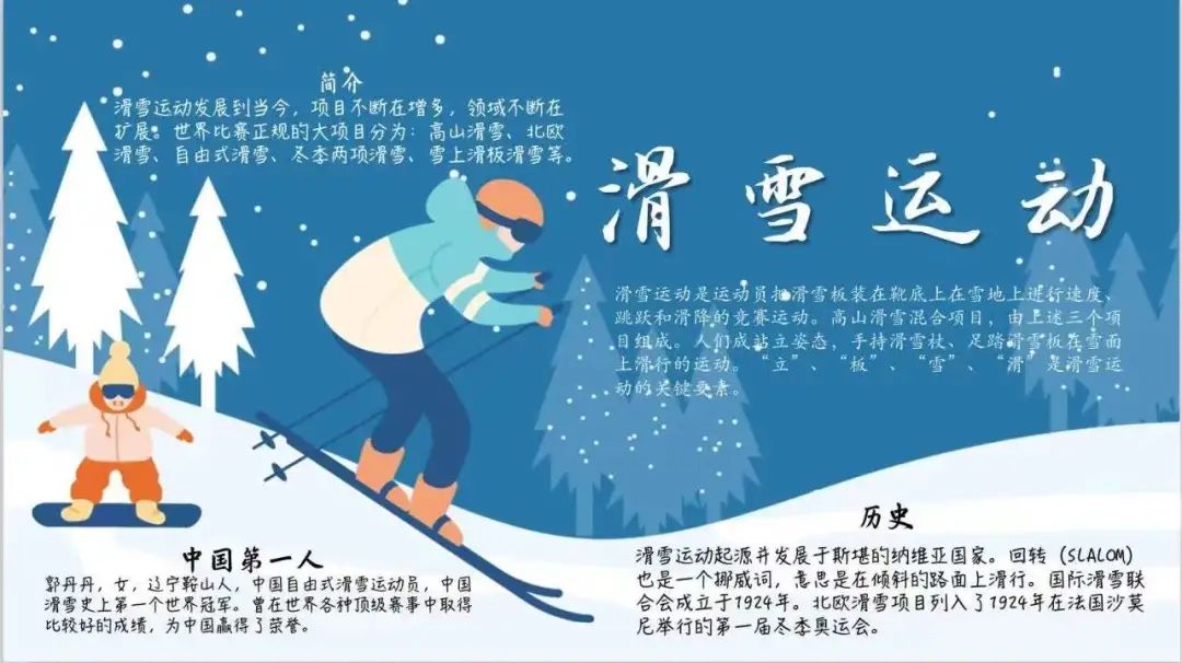 9张漂亮的北京冬奥会知识小报设计-图3