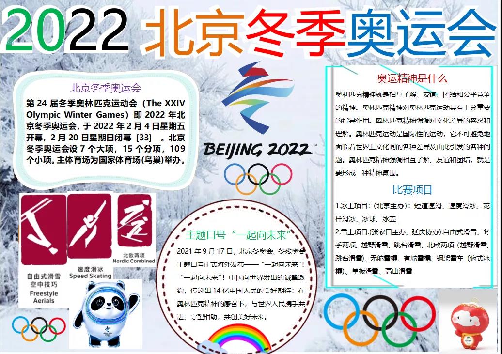 9张漂亮的北京冬奥会知识小报设计-图5