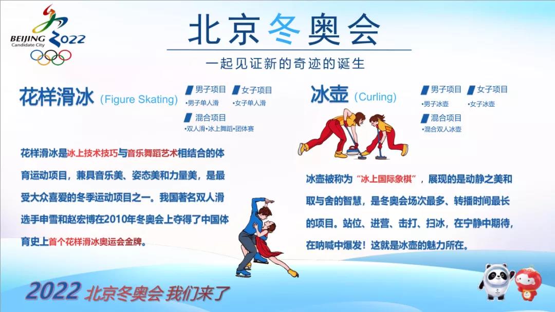 “北京冬奥 中国加油”主题电子小报-图7