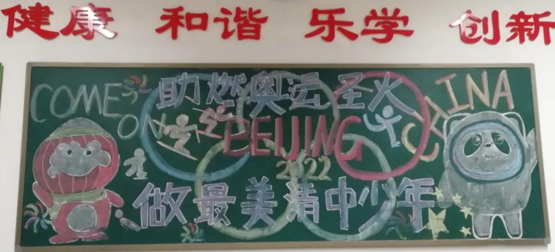 2022年北京冬奥会板报（一）-图1