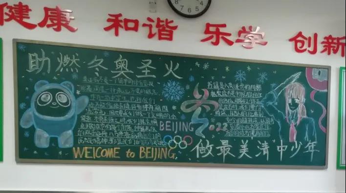 2022年北京冬奥会板报（三）