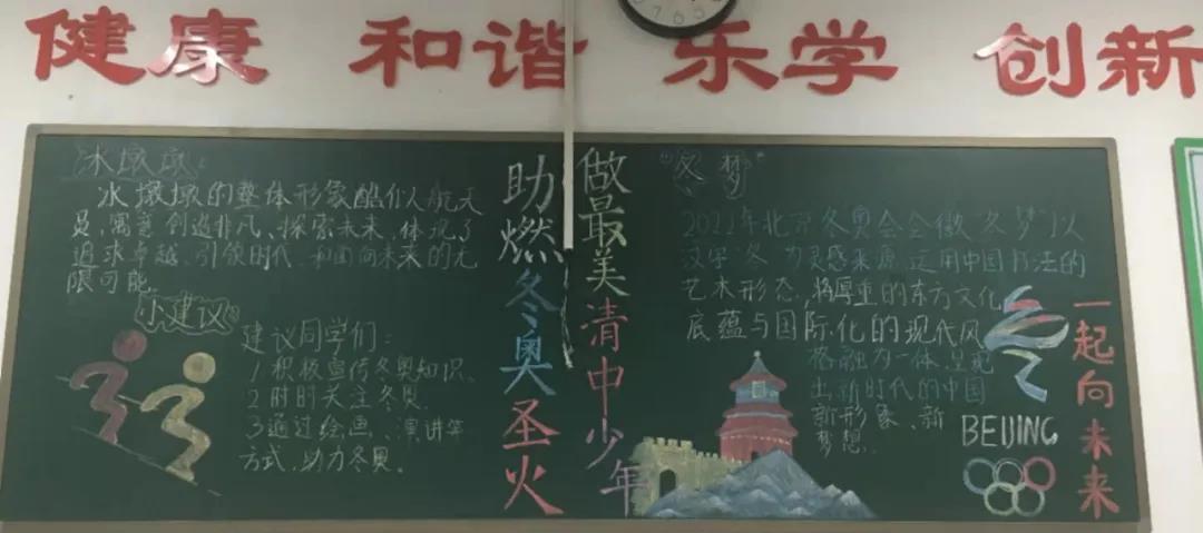 2022年北京冬奥会板报（四）