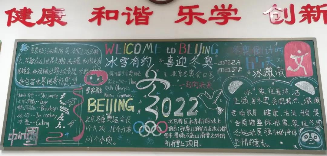 2022年北京冬奥会板报（五）