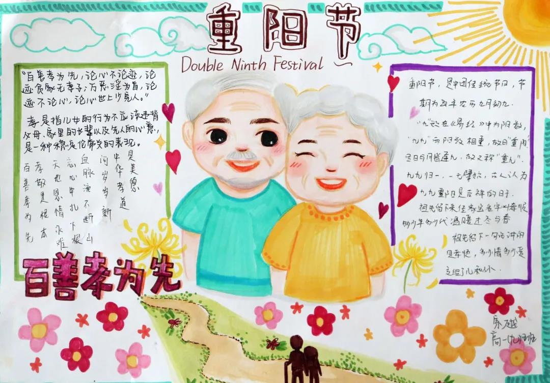 小学五年级重阳节手抄报-图2